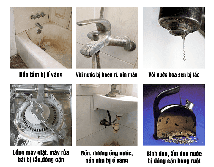 Bộ lọc tổng Composite 2 cột - Ảnh 5